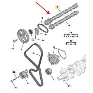 Arvore de Cames Admissão Peugeot 3008 2011 a 2014 - Original