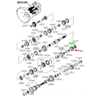 Engrenagem 5ª Marcha Kia Bongo K2700 1998 a 2011 - Original