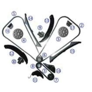Kit de Corrente Kia Sorento 2009 a 2020 - Takao